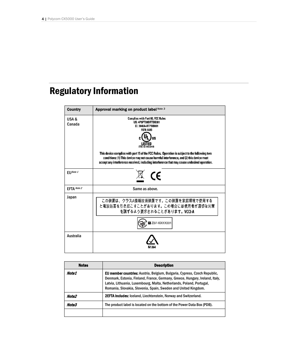 Regulatory information | Polycom CX5000 User Manual | Page 4 / 25