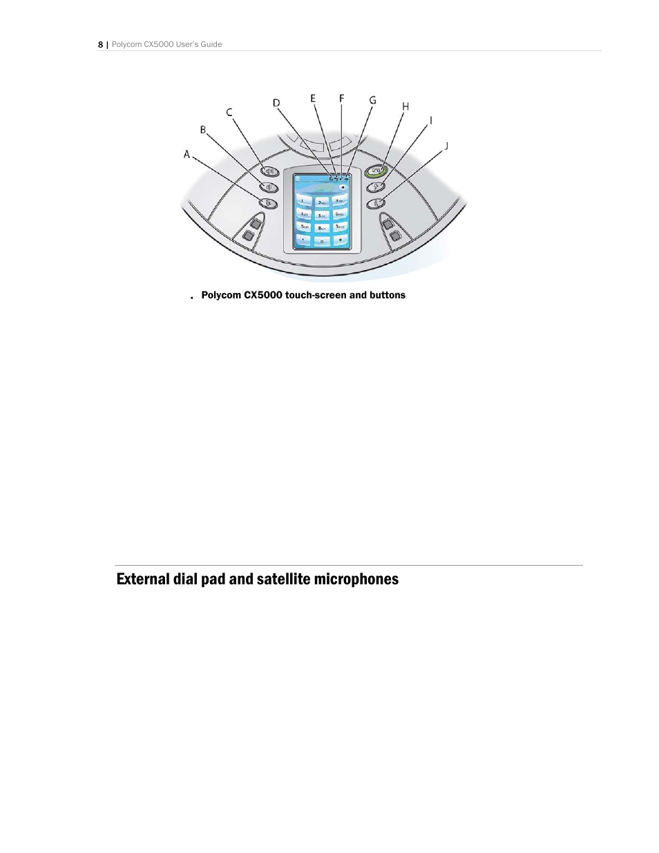 External dial pad and satellite microphones | Polycom CX5000 User Manual | Page 8 / 25