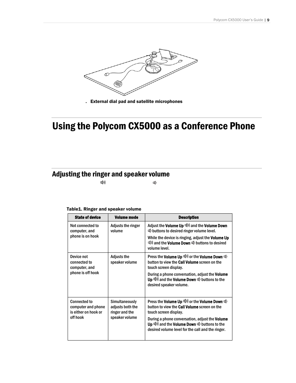 Using the polycom cx5000 as a conference phone, Adjusting the ringer and speaker volume | Polycom CX5000 User Manual | Page 9 / 25