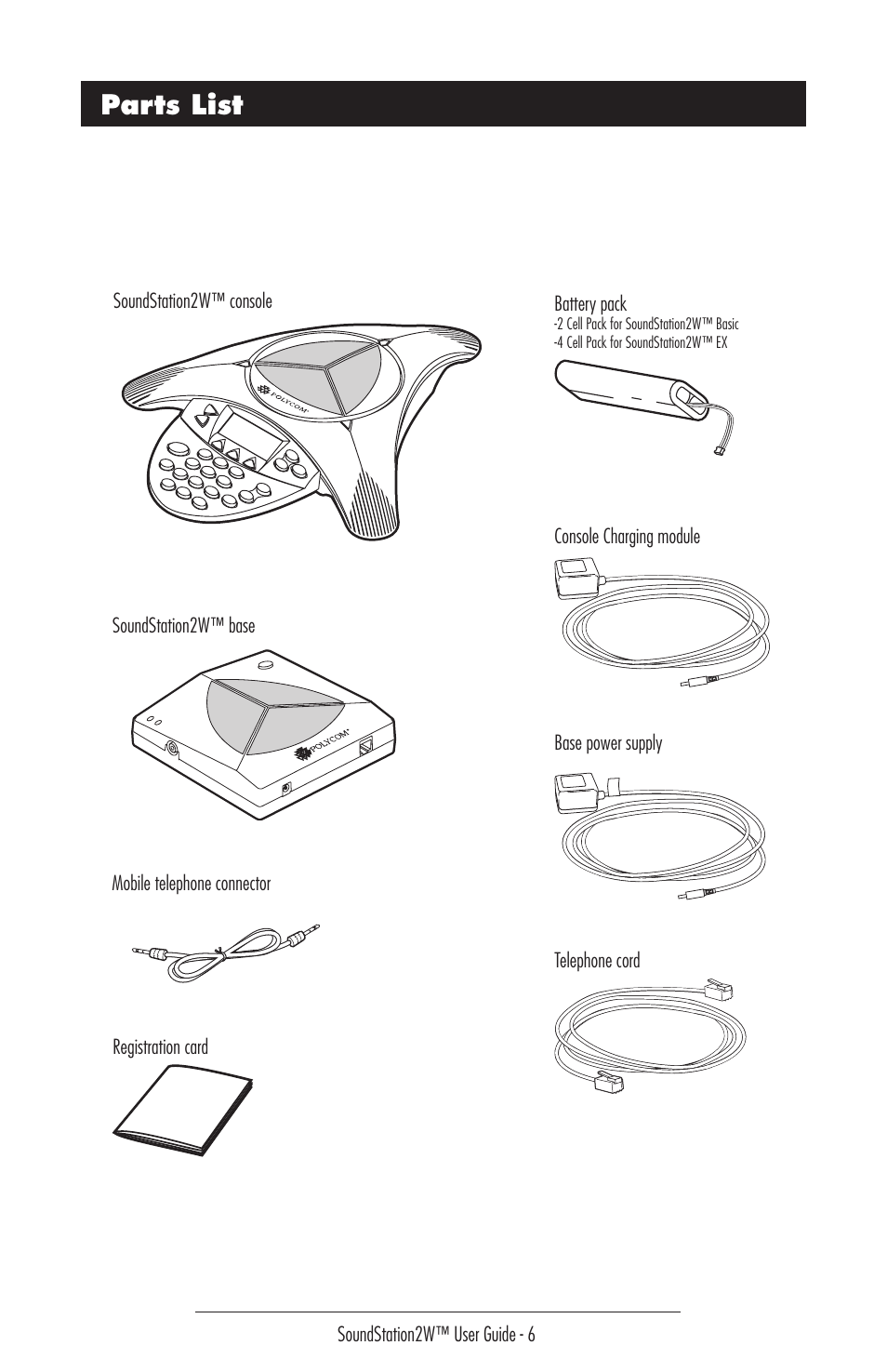 Parts list | Polycom 2W User Manual | Page 6 / 42