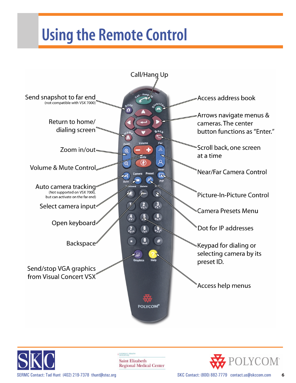 Using the remote control | Polycom vsx 7000 Series User Manual | Page 6 / 18