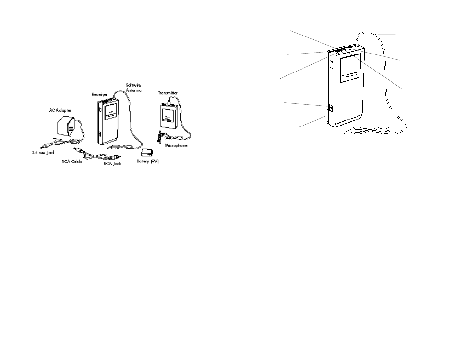 Polycom Wireless Microphone System User Manual | Page 12 / 16