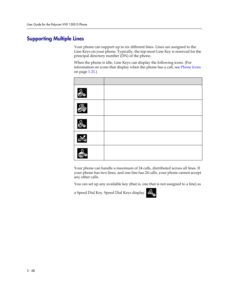Supporting multiple lines, Supporting multiple lines -68 | Polycom VVX 1500 D User Manual | Page 106 / 210