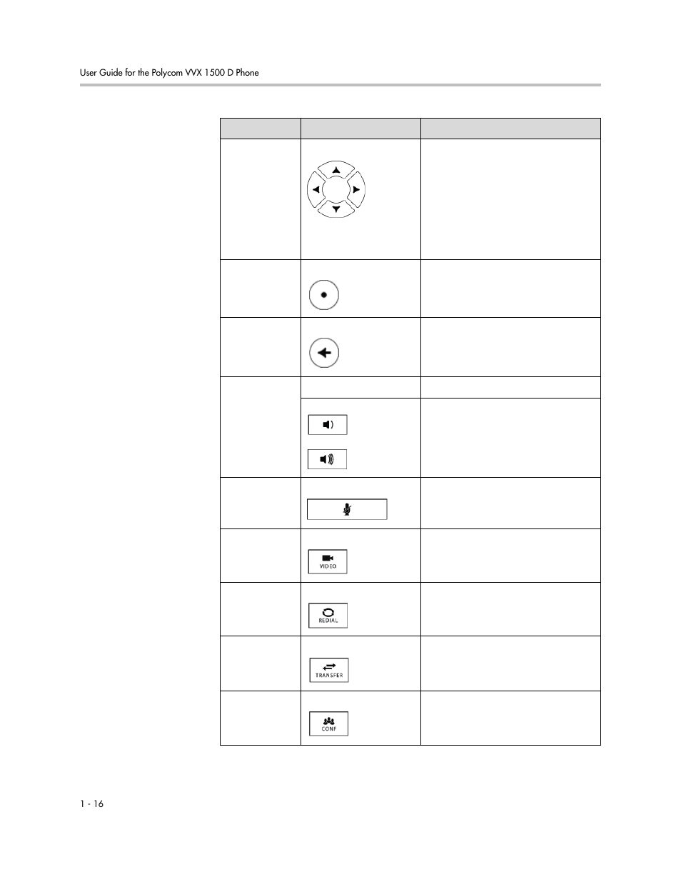 Polycom VVX 1500 D User Manual | Page 24 / 210