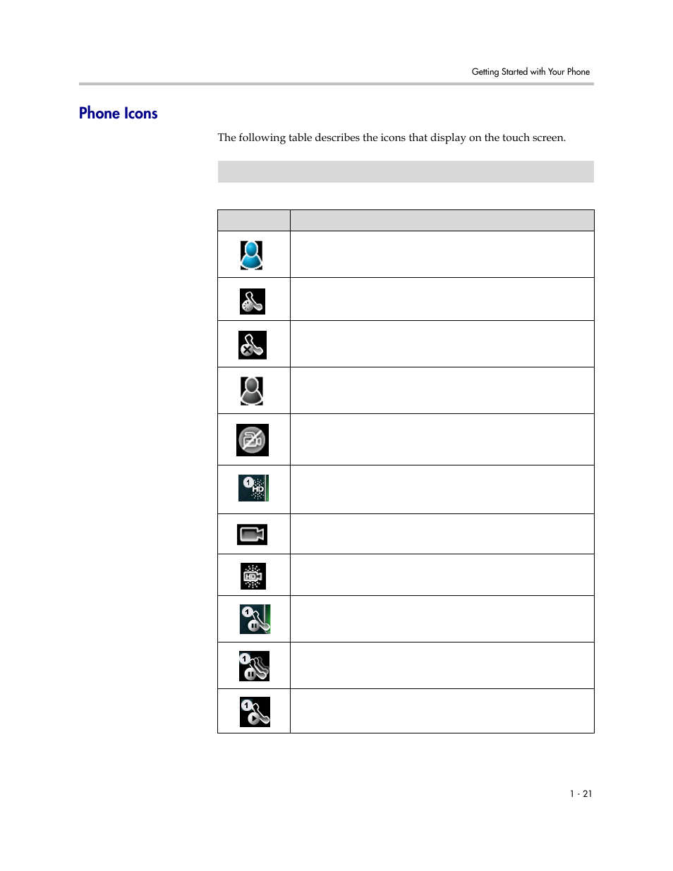 Phone icons, Phone icons -21 | Polycom VVX 1500 D User Manual | Page 29 / 210