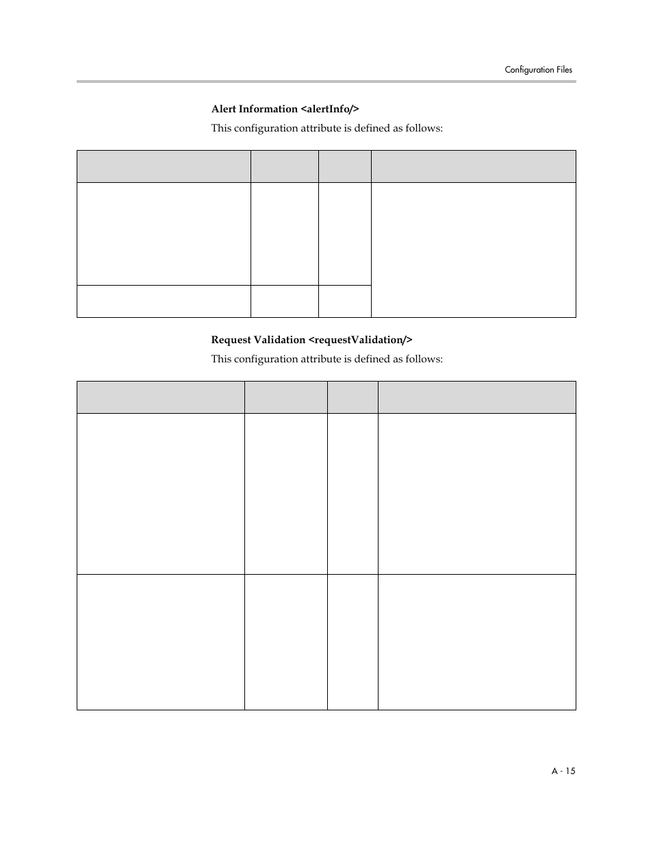 Alert information <alertinfo, A-15, Request validation | Requestvalidation, Request validation <requestvalidation | Polycom SIP 3.1 User Manual | Page 169 / 347