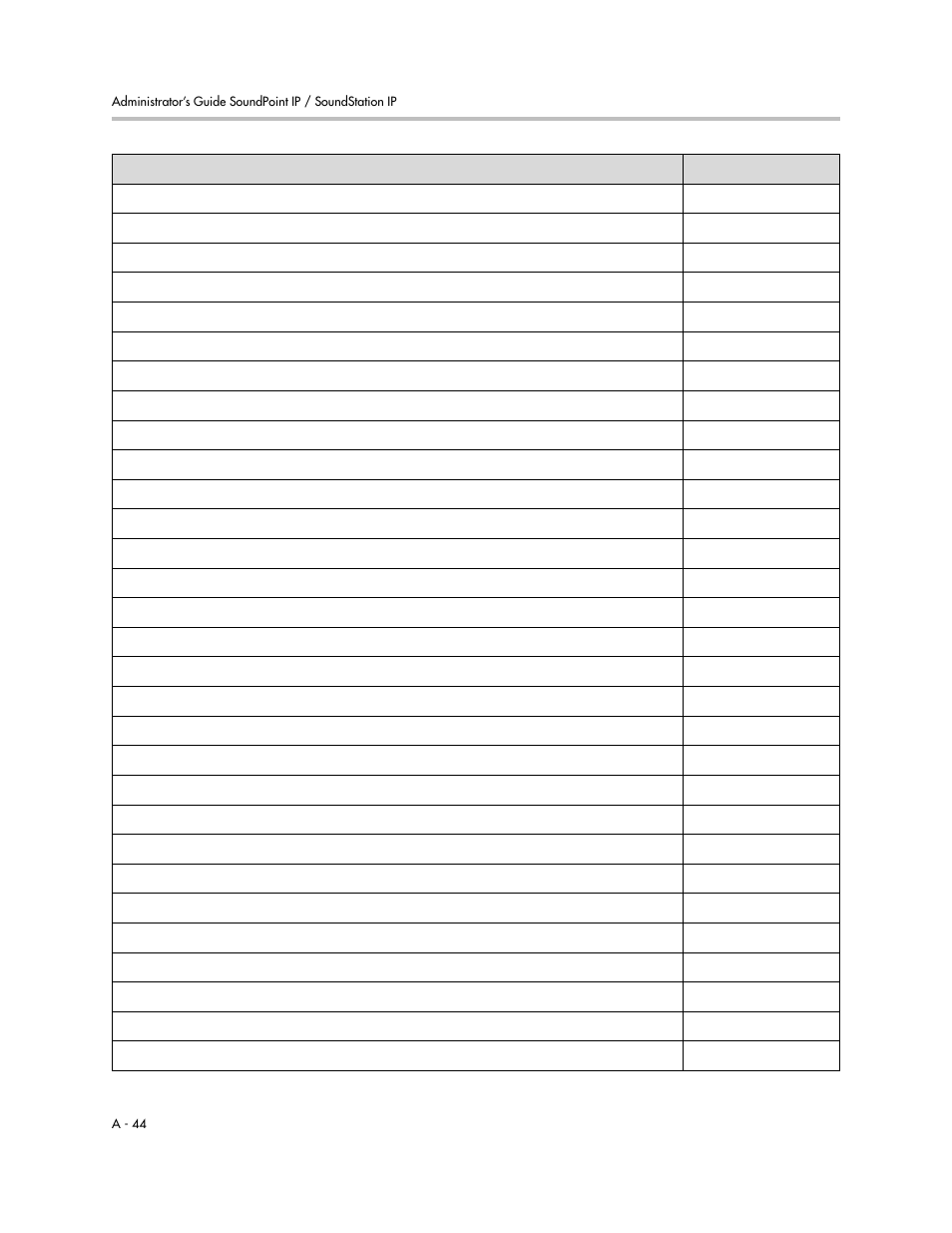 Polycom SIP 3.1 User Manual | Page 198 / 347