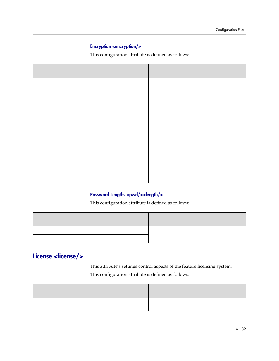 License <license, Password lengths, Pwd/><length | A-89, Encryption <encryption | Polycom SIP 3.1 User Manual | Page 243 / 347