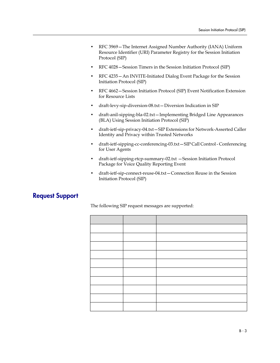 Request support | Polycom SIP 3.1 User Manual | Page 285 / 347