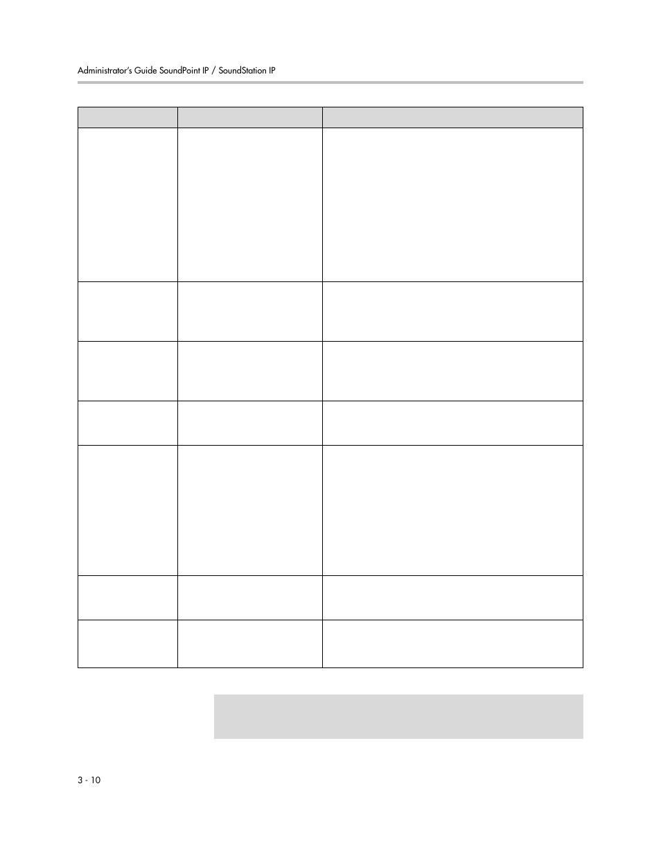 Polycom SIP 3.1 User Manual | Page 42 / 347