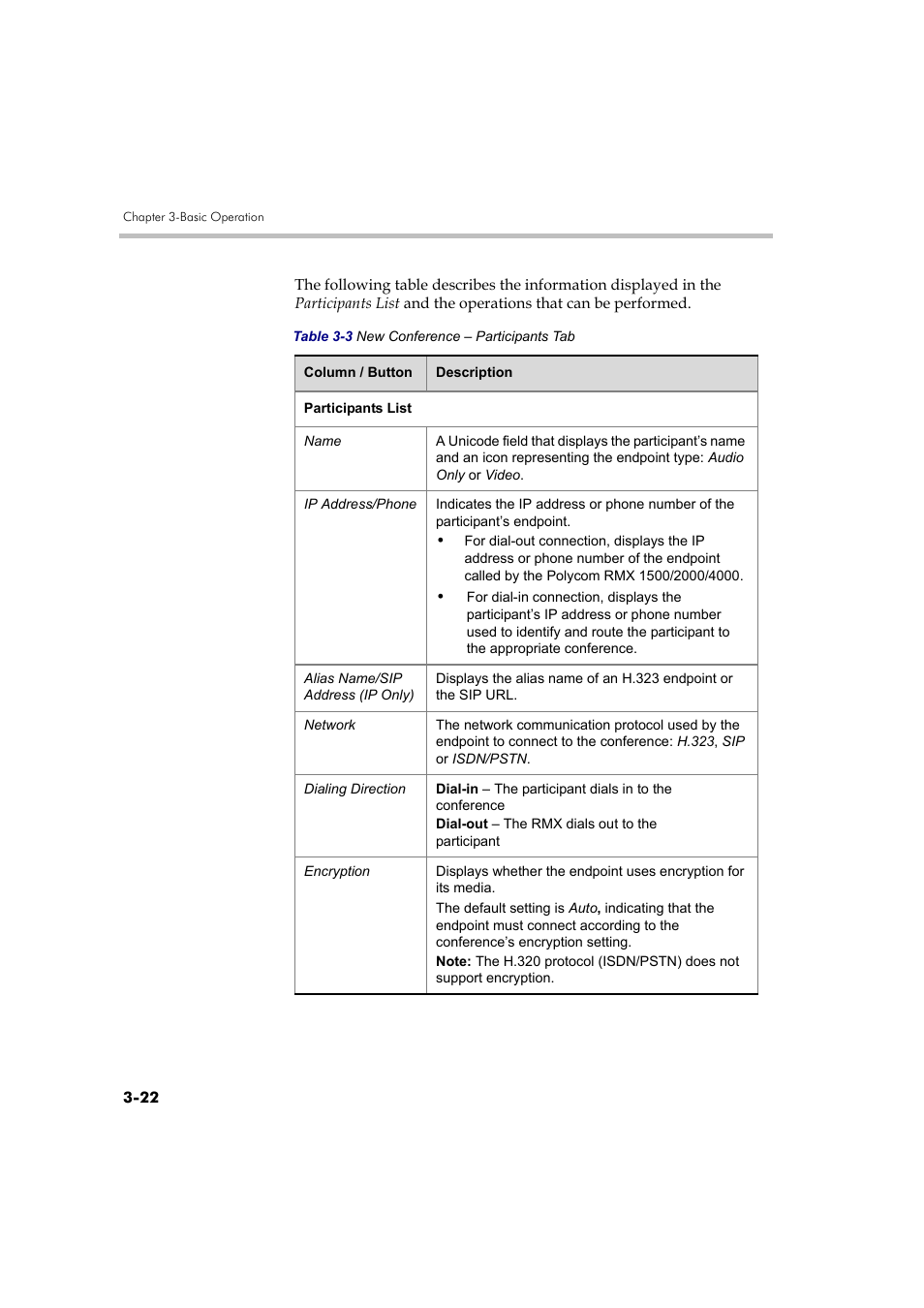 Polycom RMX DOC2560B User Manual | Page 100 / 188