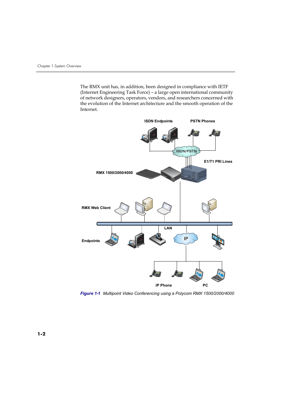 Polycom RMX DOC2560B User Manual | Page 12 / 188