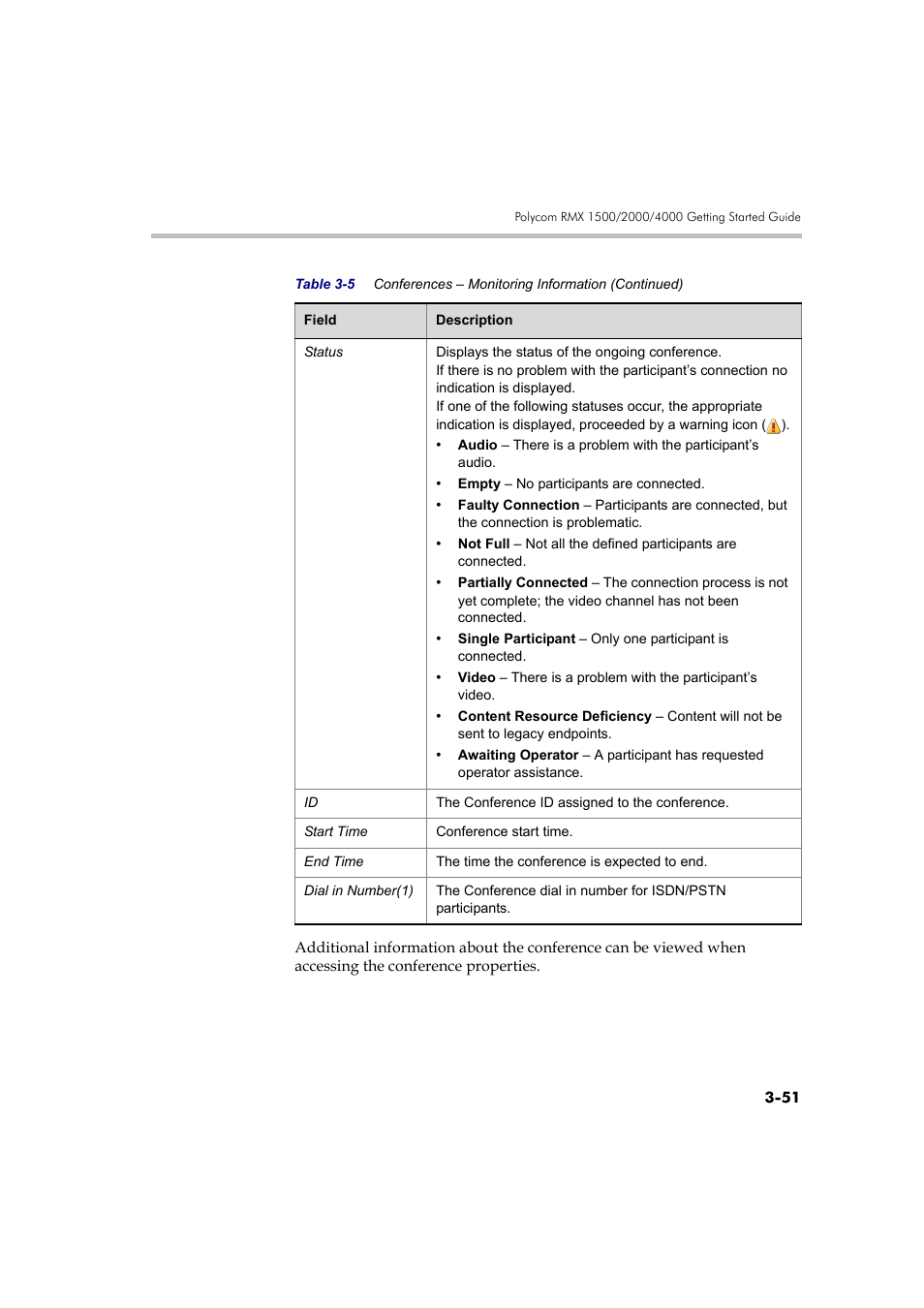 Polycom RMX DOC2560B User Manual | Page 129 / 188