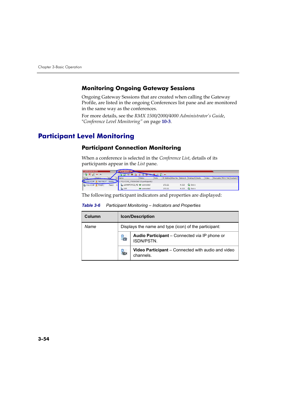 Monitoring ongoing gateway sessions, Participant level monitoring, Participant connection monitoring | Monitoring ongoing gateway sessions -54, Participant level monitoring -54, Participant connection monitoring -54 | Polycom RMX DOC2560B User Manual | Page 132 / 188