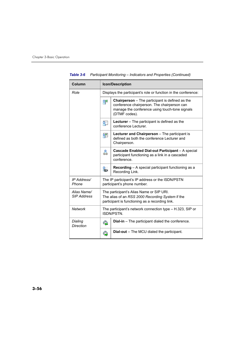 Polycom RMX DOC2560B User Manual | Page 134 / 188