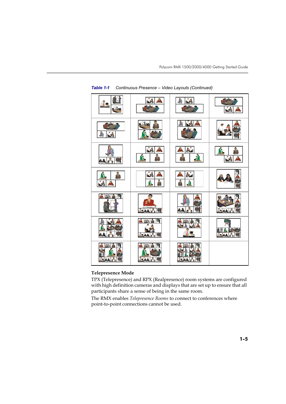 Polycom RMX DOC2560B User Manual | Page 15 / 188