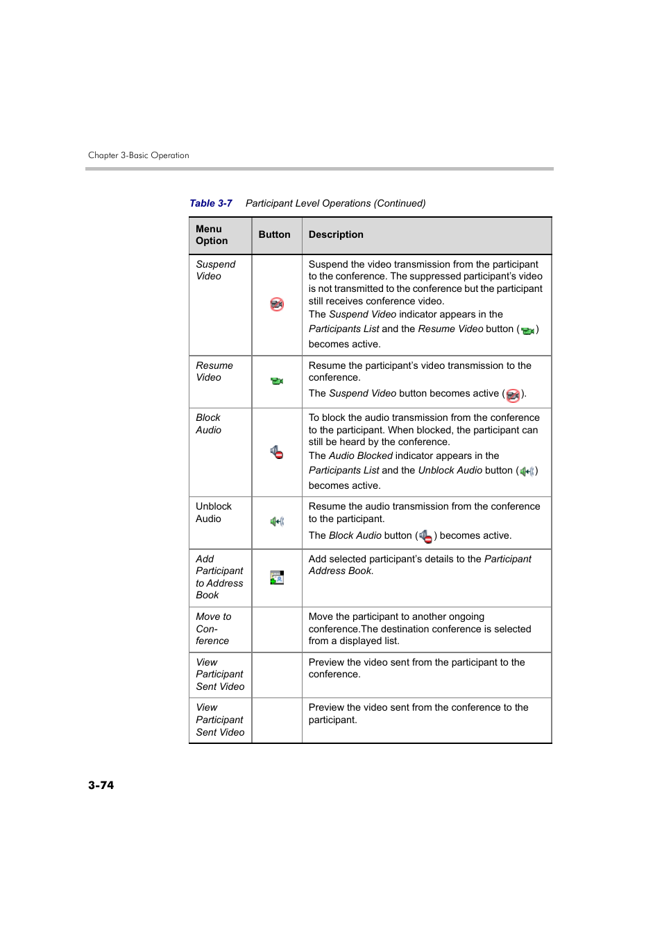 Polycom RMX DOC2560B User Manual | Page 152 / 188