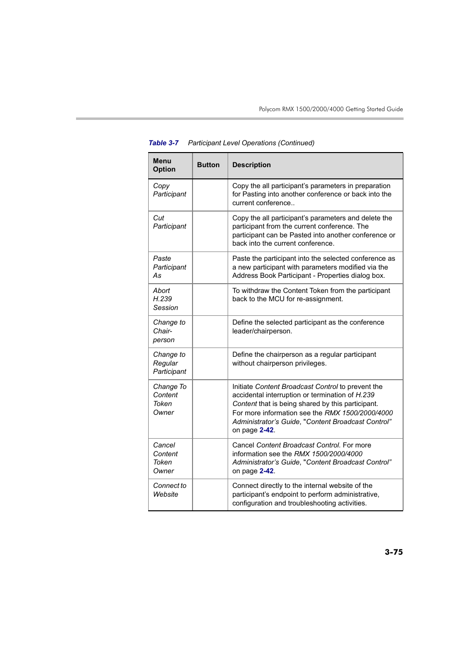 Polycom RMX DOC2560B User Manual | Page 153 / 188