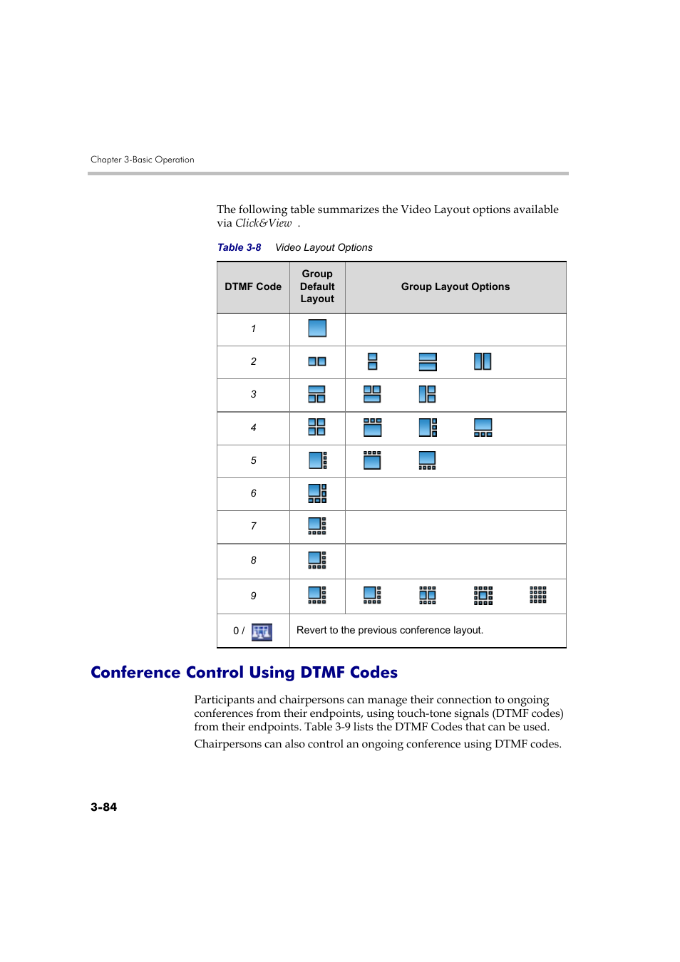 Conference control using dtmf codes, Conference control using dtmf codes -84 | Polycom RMX DOC2560B User Manual | Page 162 / 188