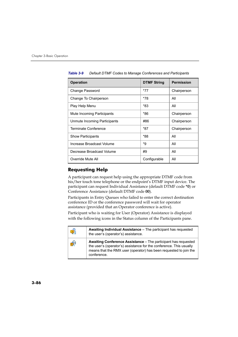 Requesting help, Requesting help -86 | Polycom RMX DOC2560B User Manual | Page 164 / 188