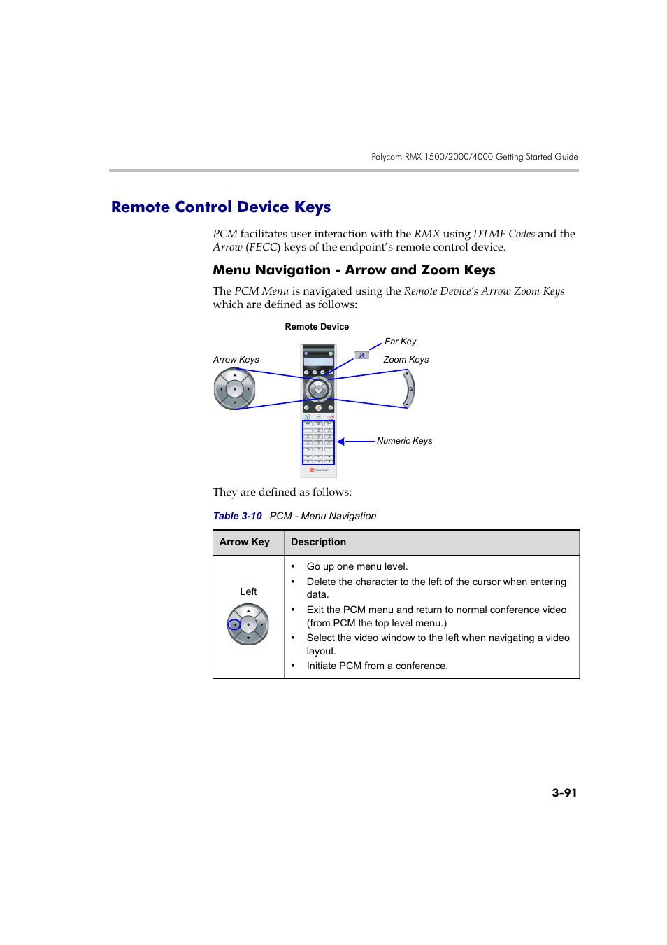 Remote control device keys, Menu navigation - arrow and zoom keys, Remote control device keys -91 | Menu navigation - arrow and zoom keys -91 | Polycom RMX DOC2560B User Manual | Page 169 / 188