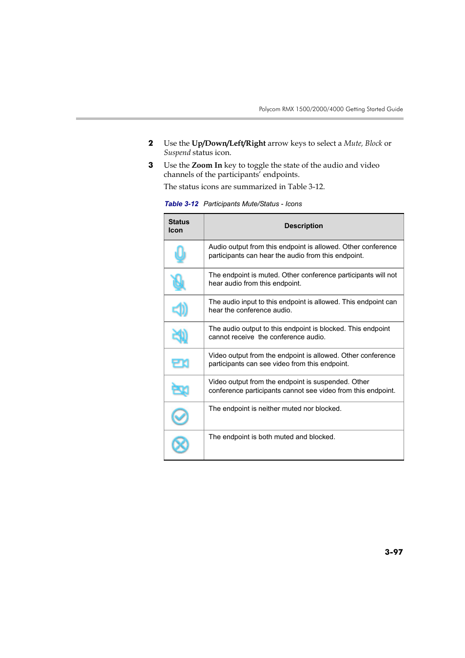 Polycom RMX DOC2560B User Manual | Page 175 / 188