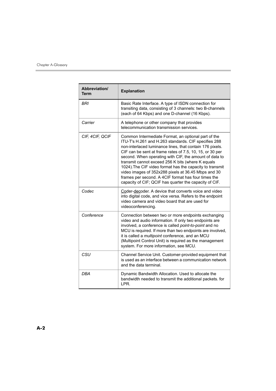 Polycom RMX DOC2560B User Manual | Page 184 / 188