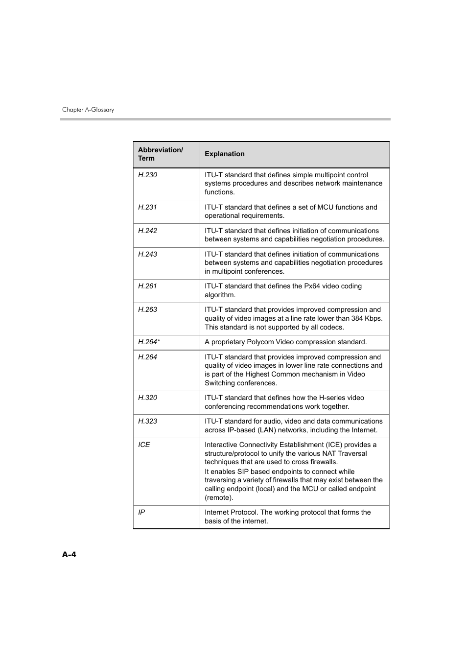 Polycom RMX DOC2560B User Manual | Page 186 / 188