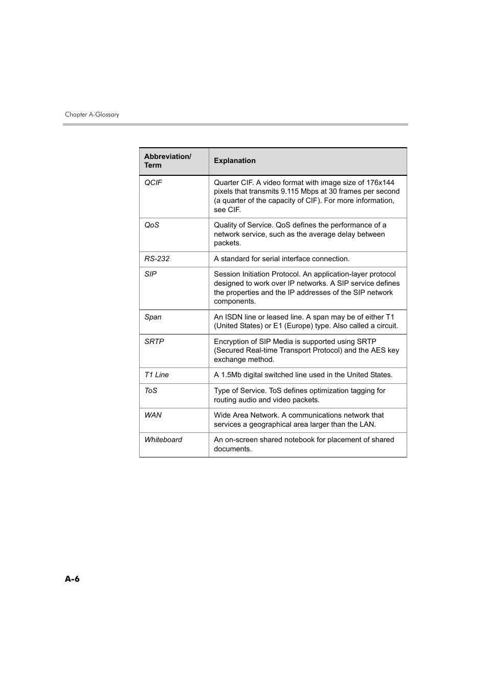 Polycom RMX DOC2560B User Manual | Page 188 / 188