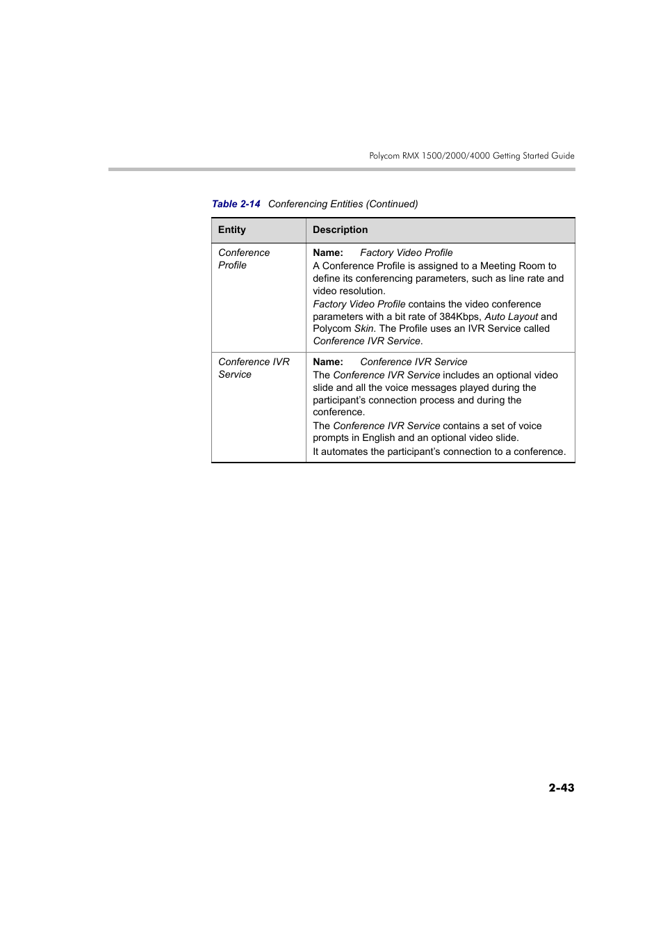 Polycom RMX DOC2560B User Manual | Page 75 / 188