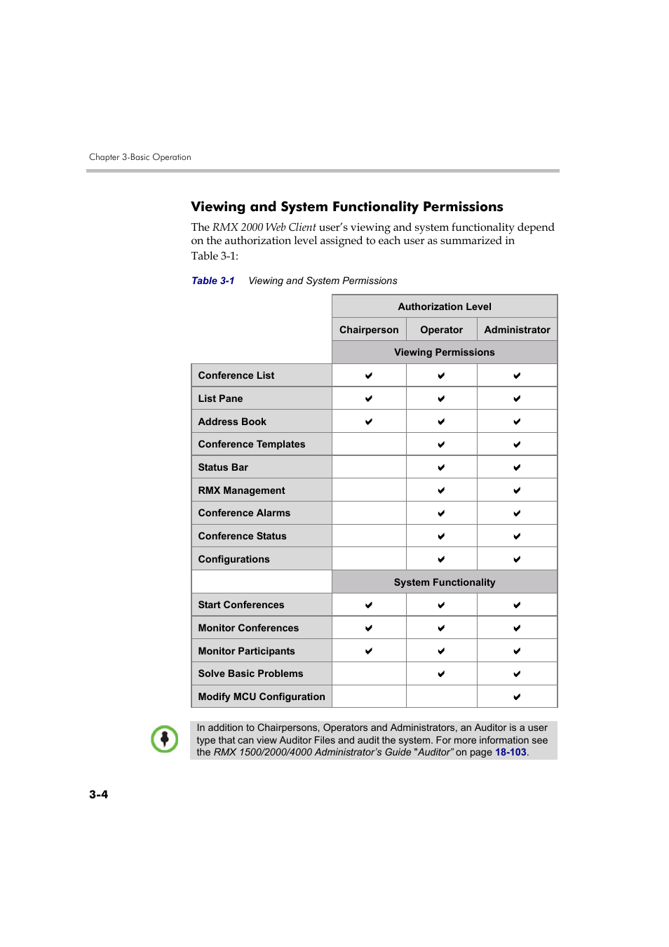 Viewing and system functionality permissions, Viewing and system functionality permissions -4 | Polycom RMX DOC2560B User Manual | Page 82 / 188