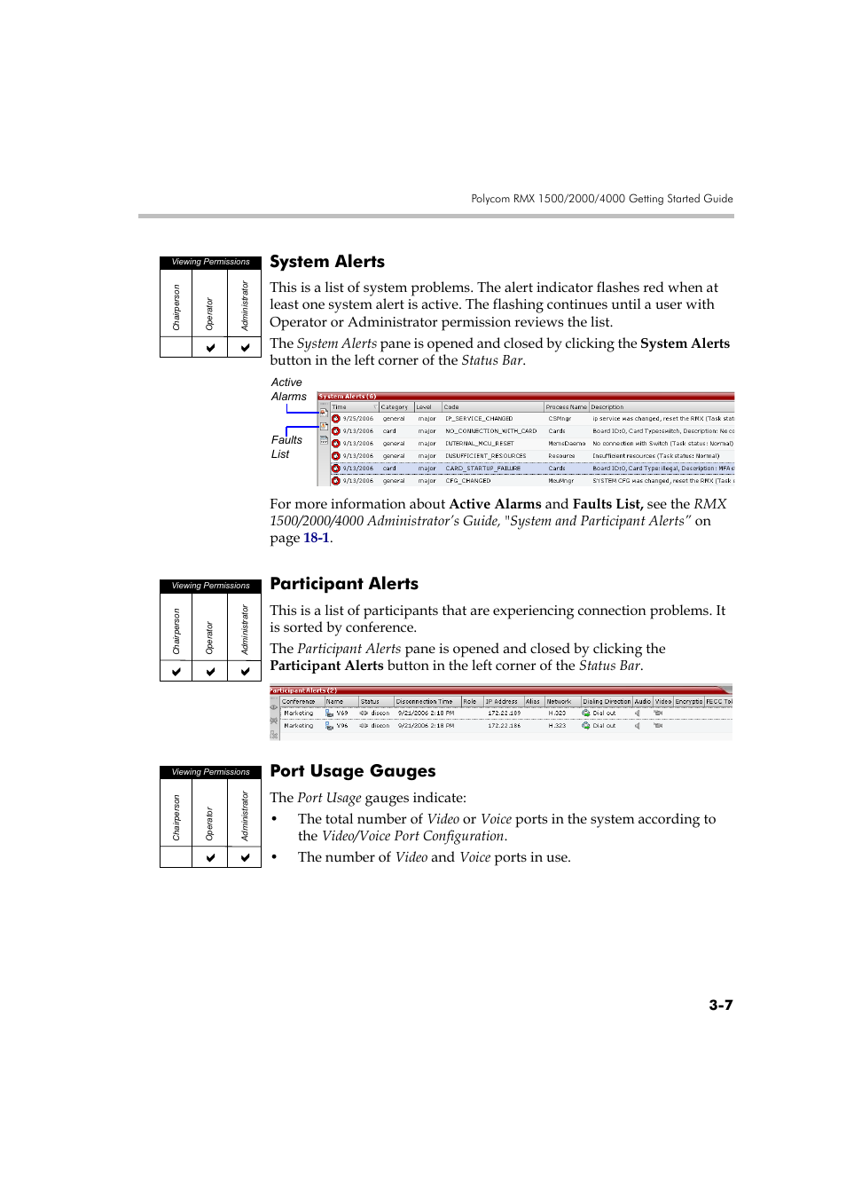 System alerts, Participant alerts, Port usage gauges | Polycom RMX DOC2560B User Manual | Page 85 / 188