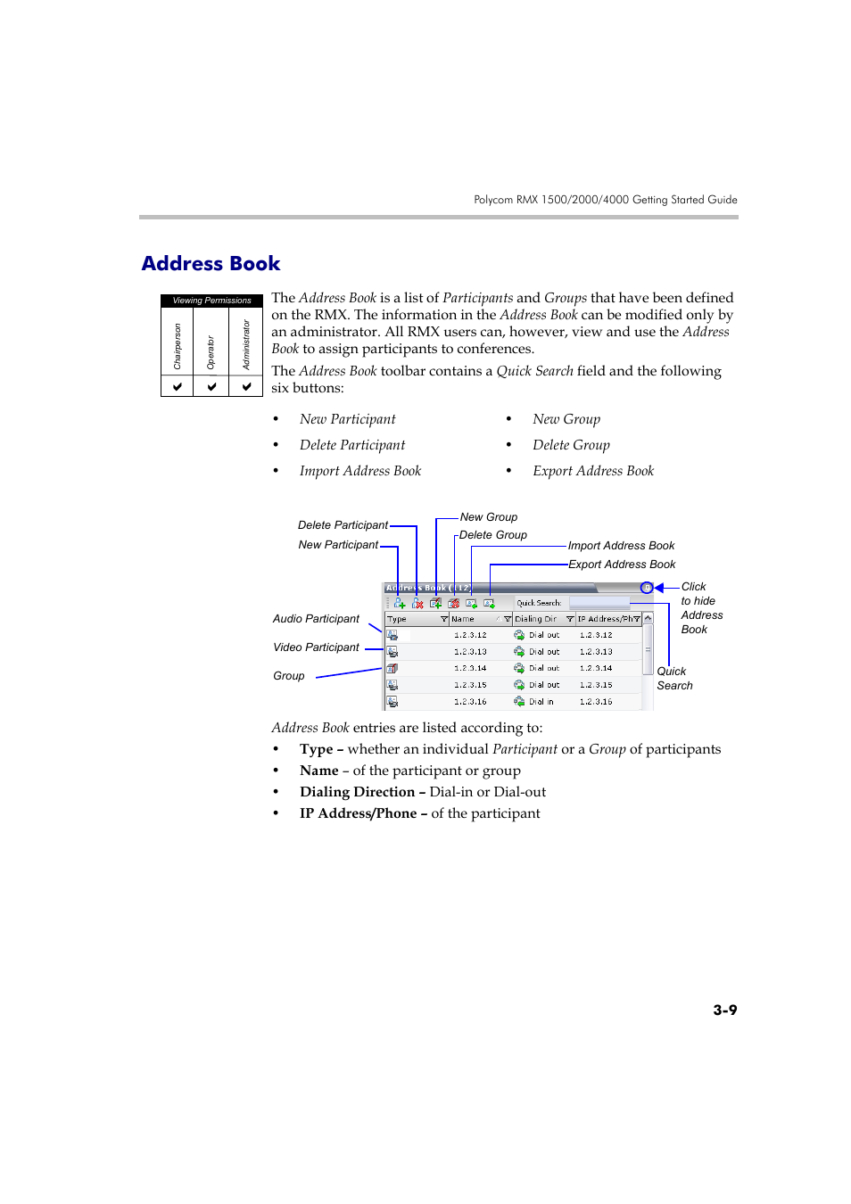 Address book, Address book -9 | Polycom RMX DOC2560B User Manual | Page 87 / 188