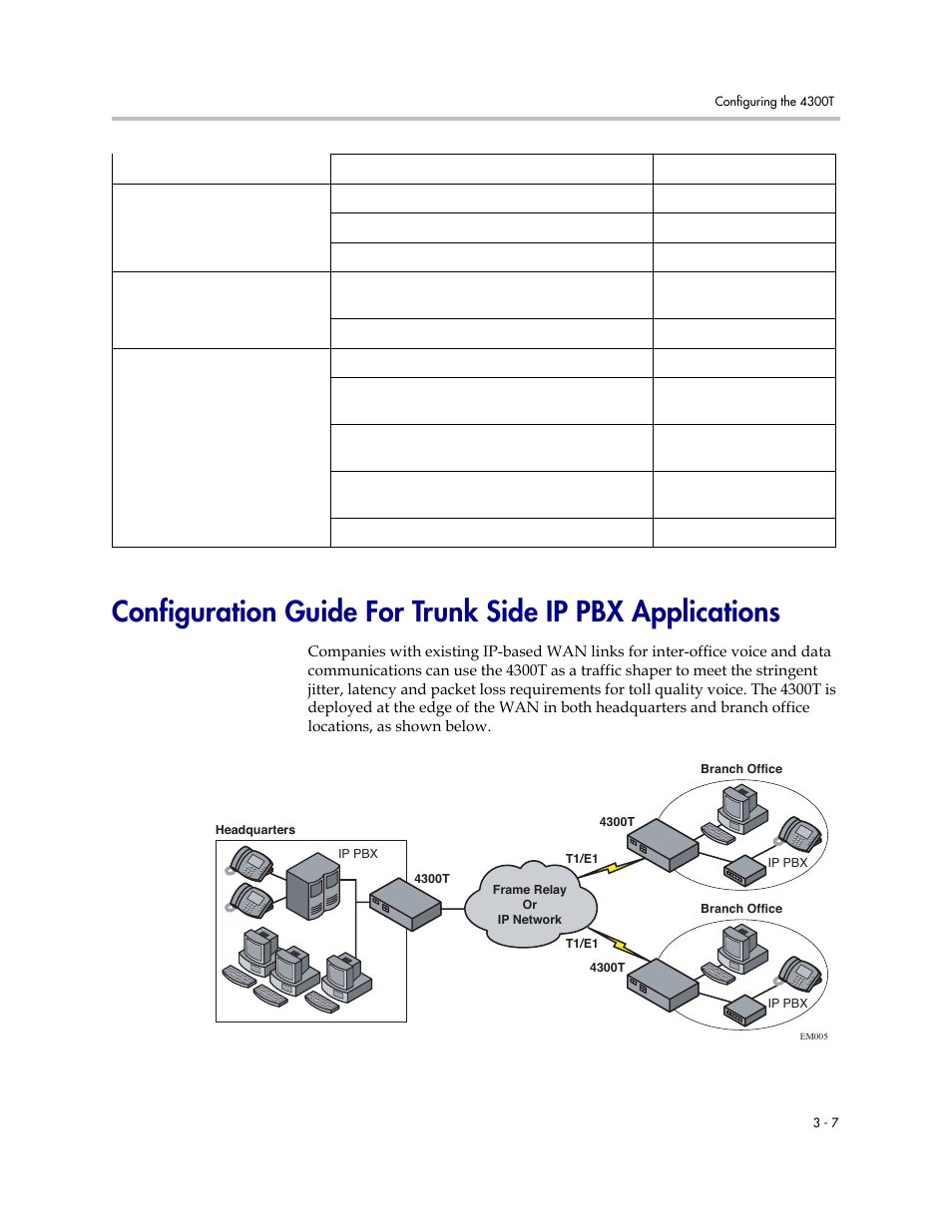 Polycom 4300T User Manual | Page 25 / 118