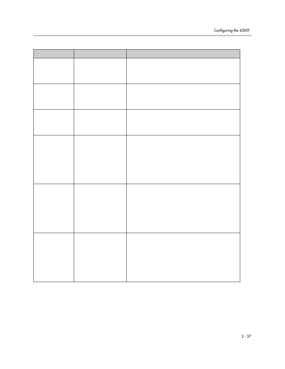 Polycom 4300T User Manual | Page 55 / 118