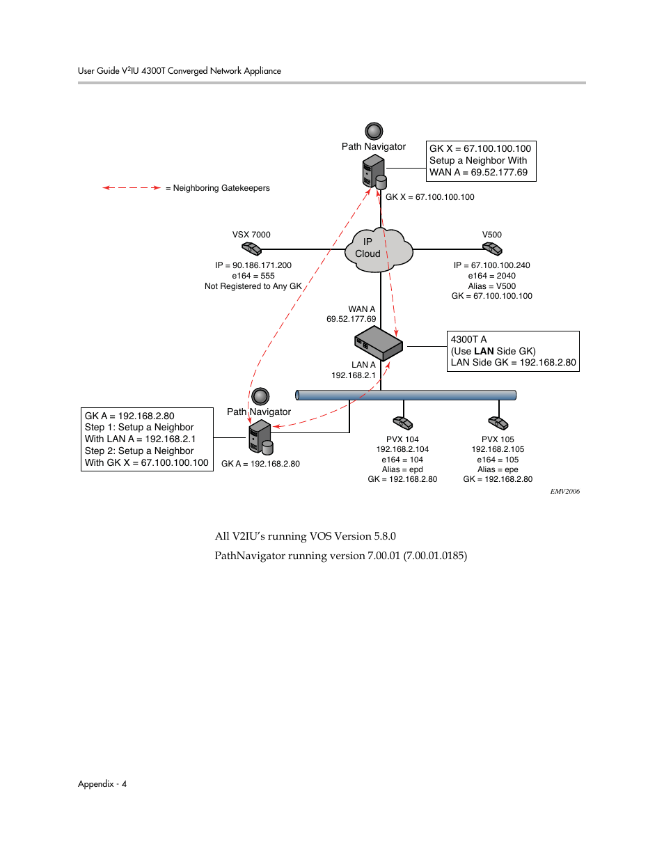 Polycom 4300T User Manual | Page 88 / 118