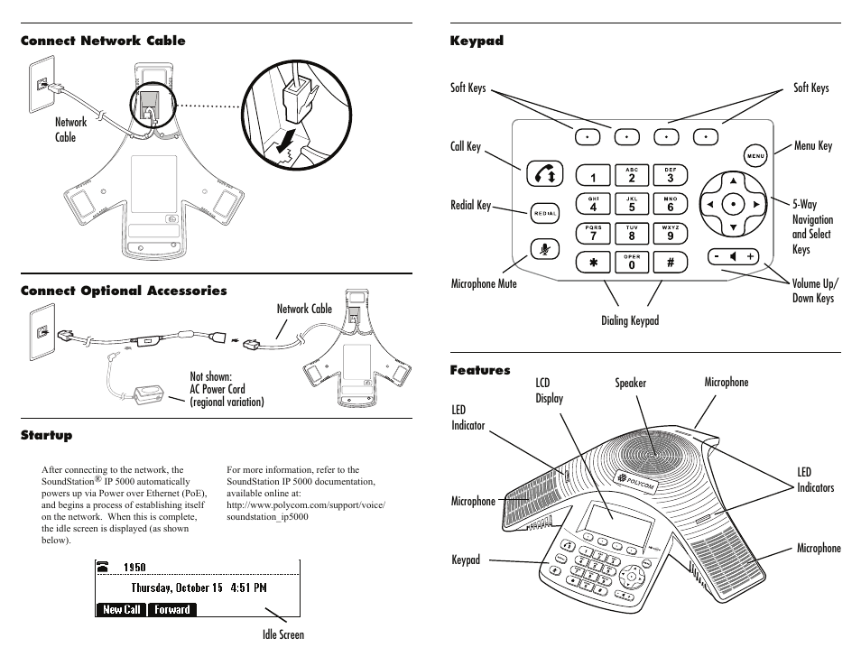 Polycom SoundStation 1725-30955-001 User Manual | Page 2 / 2