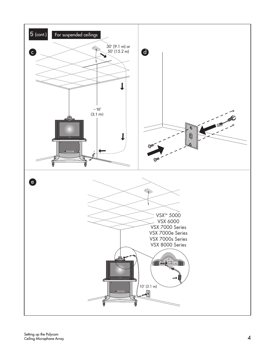 Polycom VSXTM 5000 User Manual | Page 4 / 6