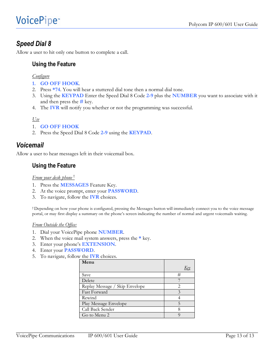 Speed dial 8, Voicemail | Polycom IP 601 User Manual | Page 13 / 13