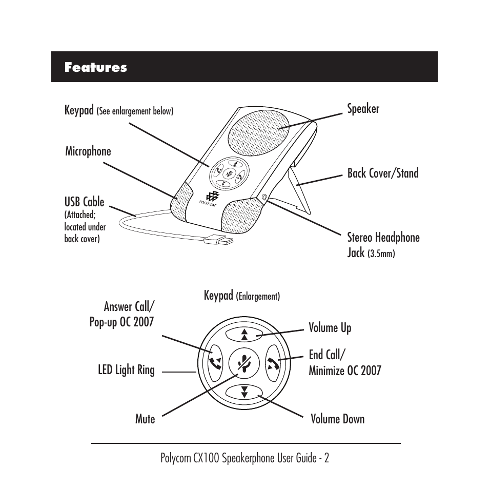 Polycom Conference Phone User Manual | Page 3 / 11