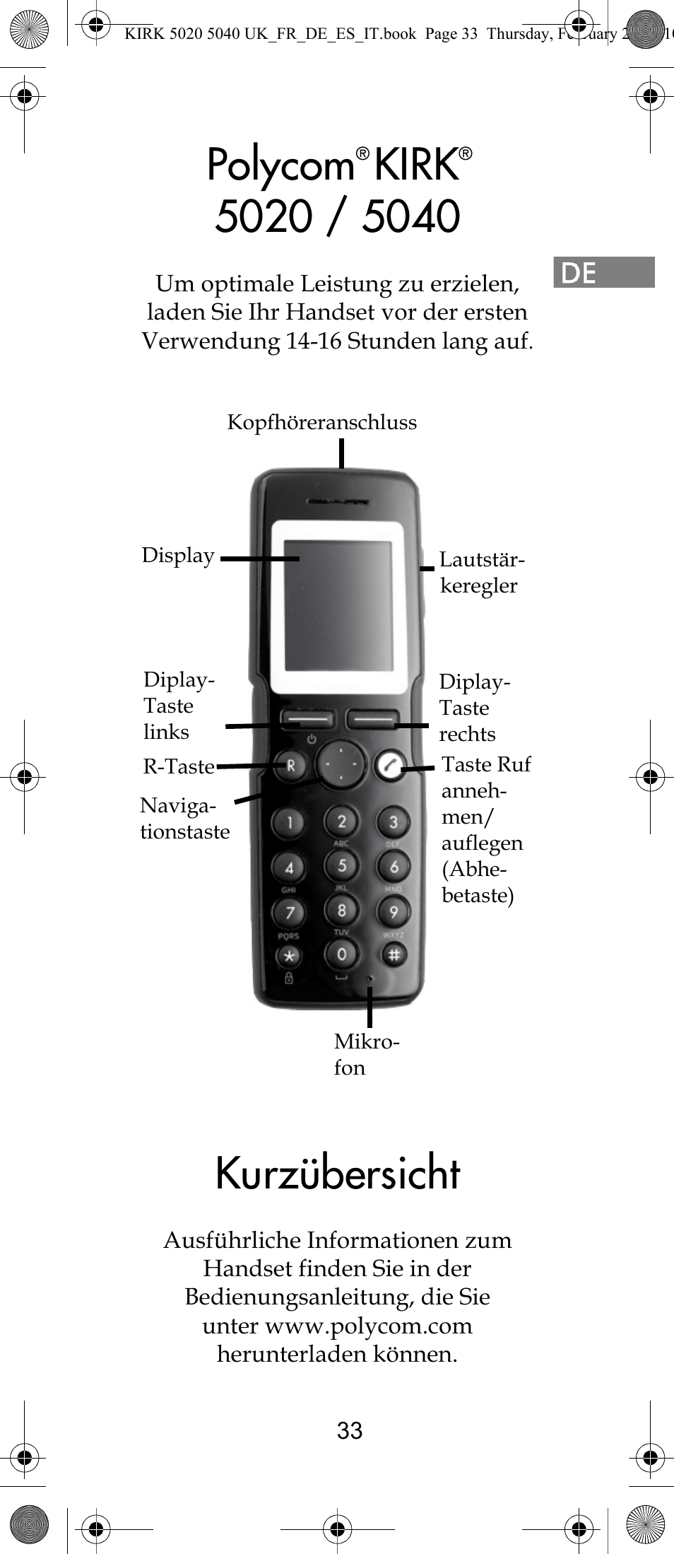 Polycom, Kirk, Kurzübersicht | Polycom KIRK 14171914-HD User Manual | Page 33 / 76