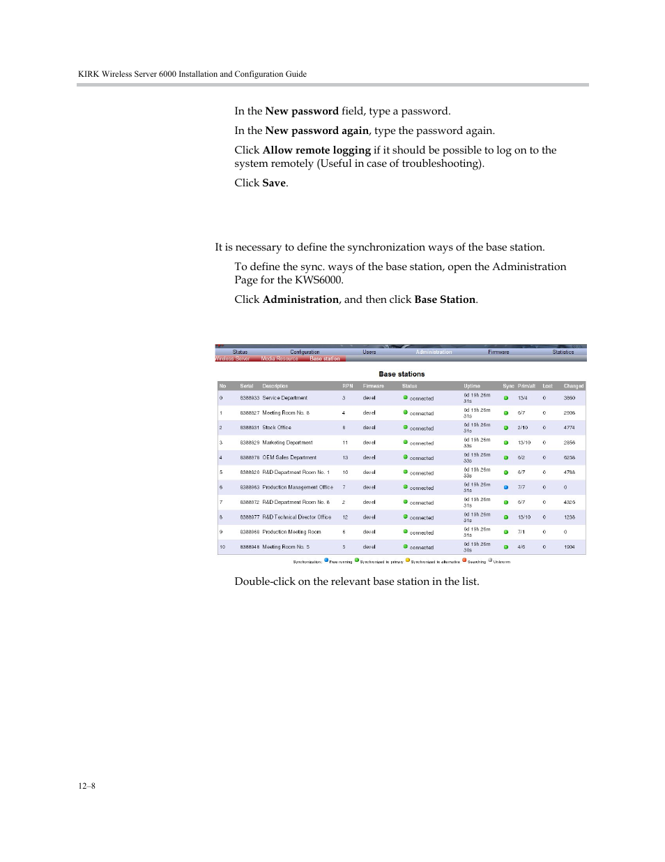 Sync. ways configuration, Sync. ways configuration –8 | Polycom KIRK KWS6000 User Manual | Page 120 / 202