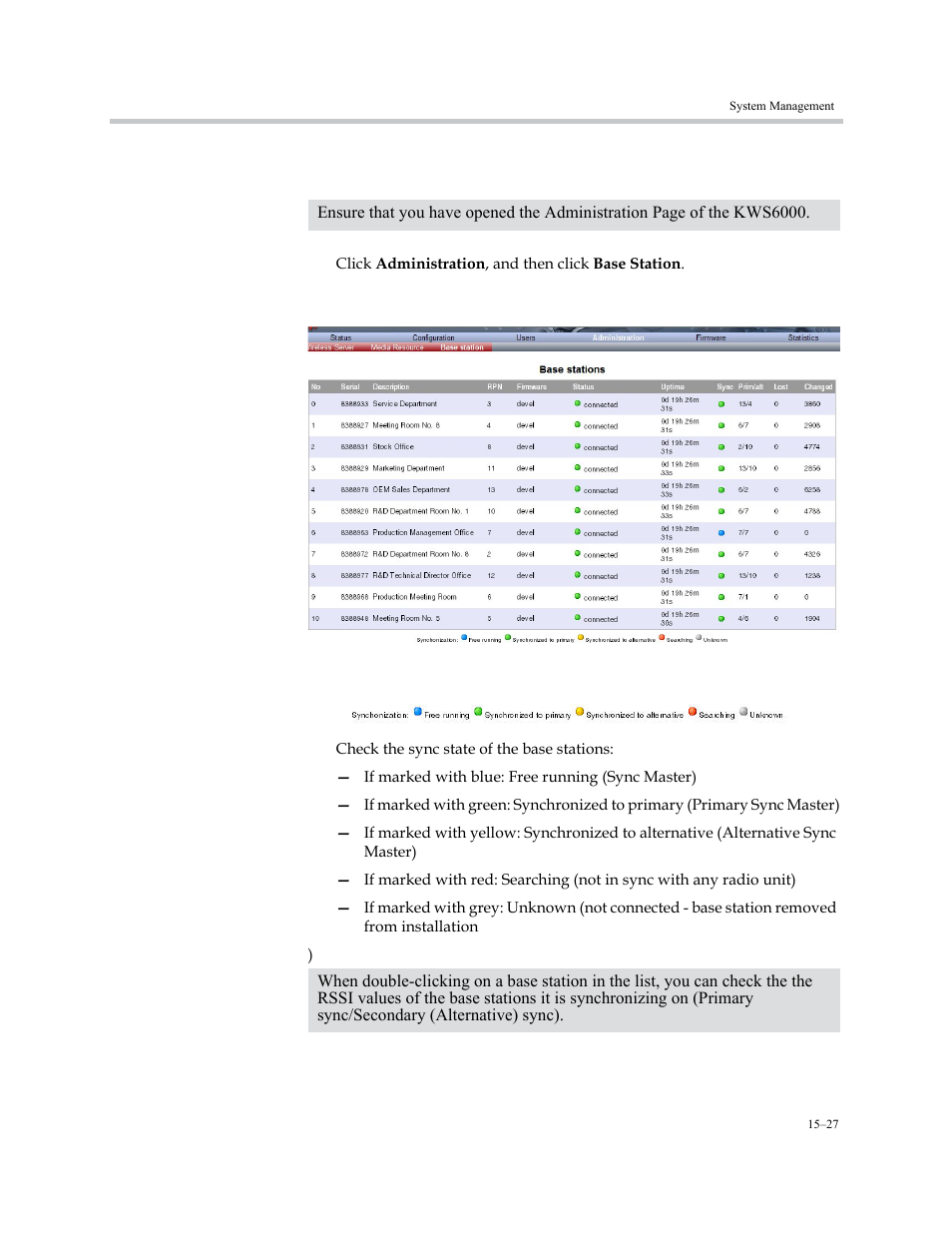 Checking sync state, Checking sync state –27 | Polycom KIRK KWS6000 User Manual | Page 175 / 202