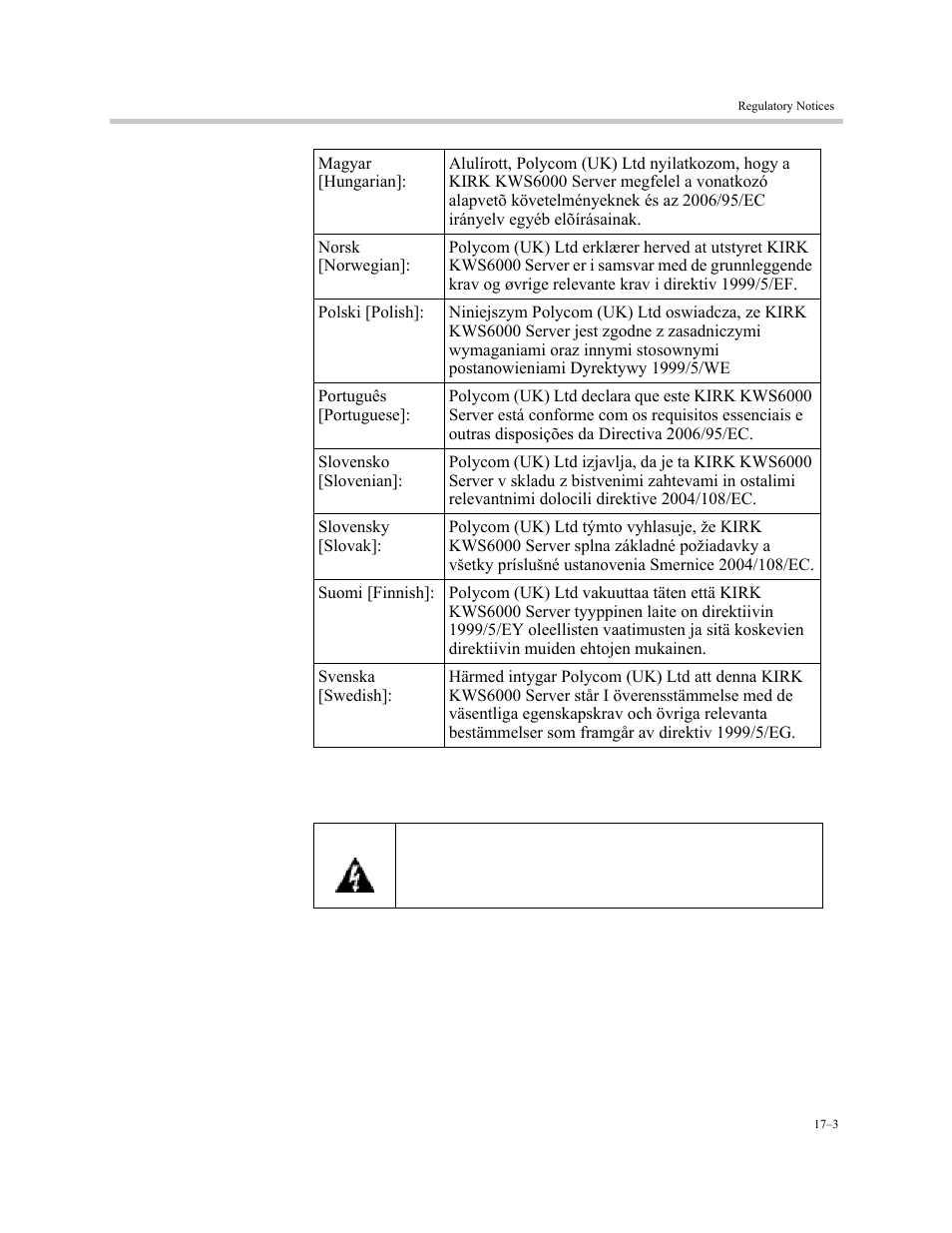 Explosive device proximity warning | Polycom KIRK KWS6000 User Manual | Page 185 / 202