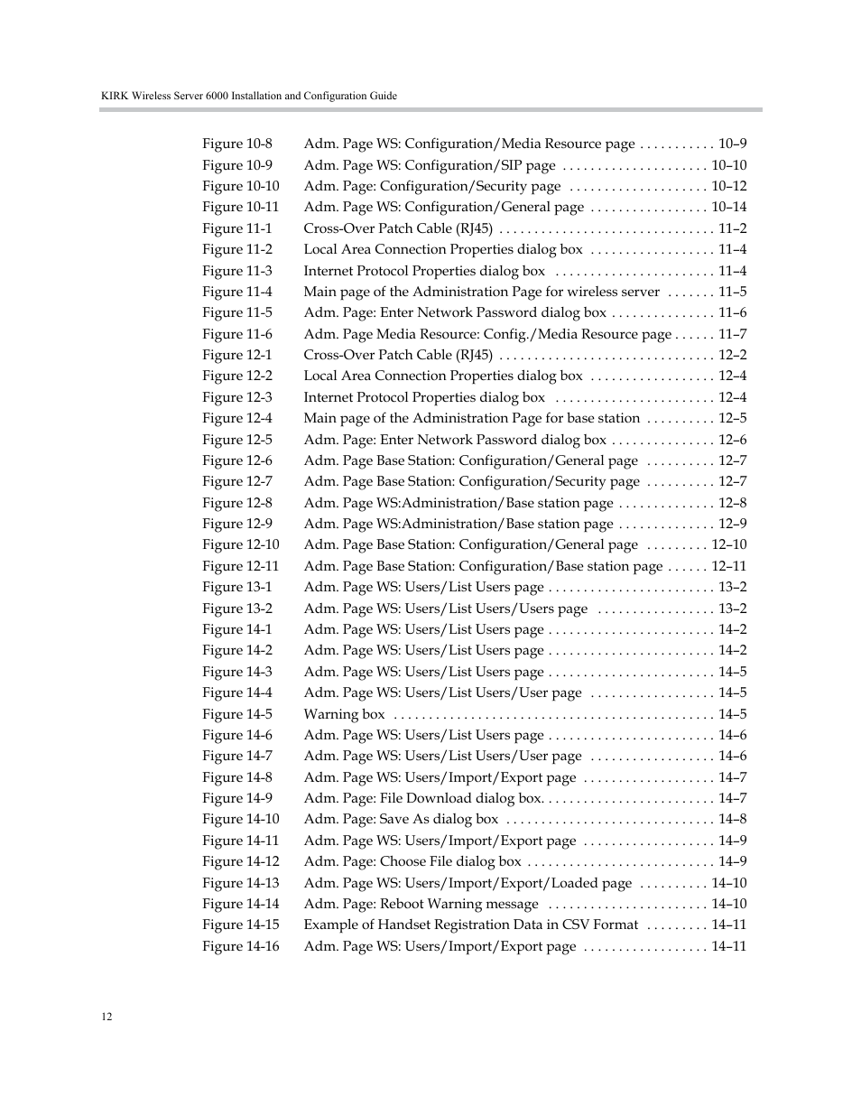 Polycom KIRK KWS6000 User Manual | Page 196 / 202