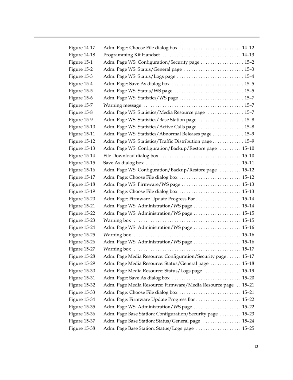 Polycom KIRK KWS6000 User Manual | Page 197 / 202