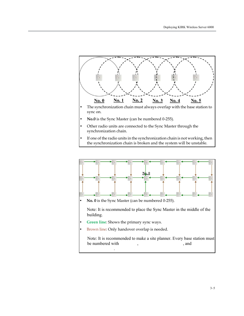 Polycom KIRK KWS6000 User Manual | Page 33 / 202