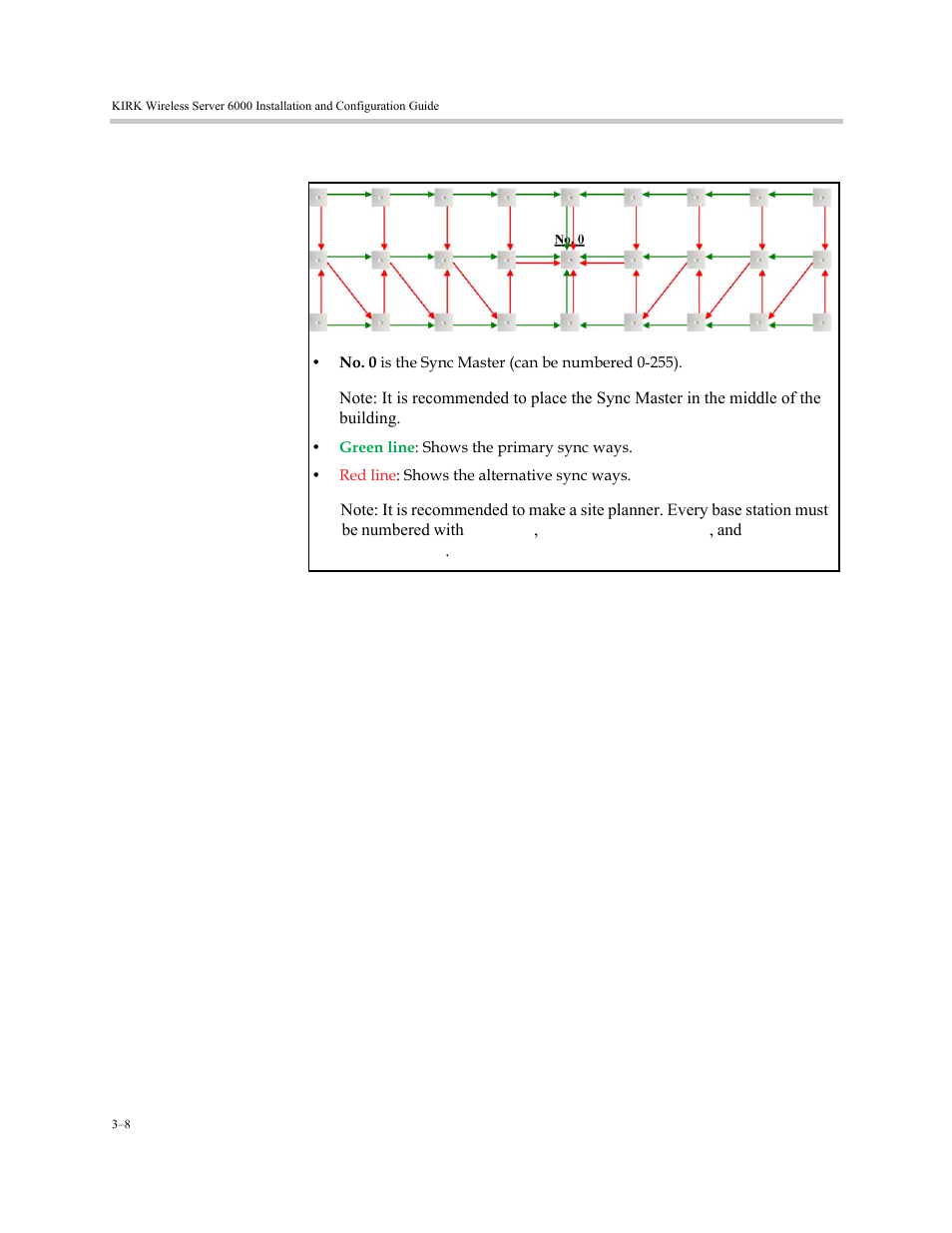 Polycom KIRK KWS6000 User Manual | Page 36 / 202