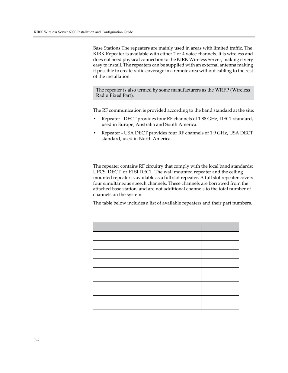 Kirk repeater types and part numbers, Kirk repeater types and part numbers –2 | Polycom KIRK KWS6000 User Manual | Page 58 / 202