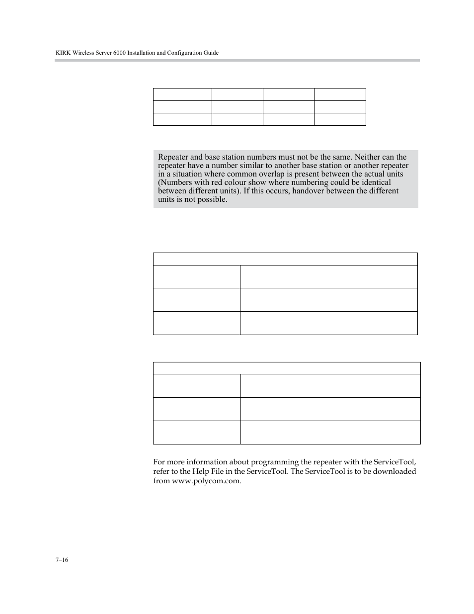 Polycom KIRK KWS6000 User Manual | Page 72 / 202